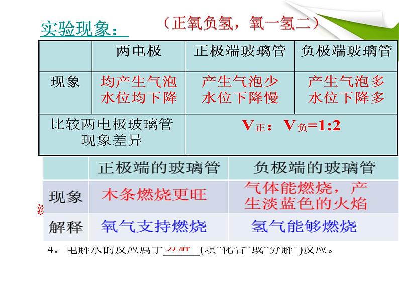 人教版九年级化学上册 第四单元课题3　水的组成 (2)07