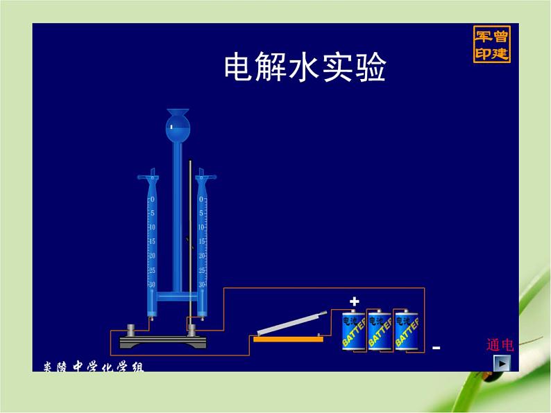 人教版九年级上册 化学 第四单元 课题3 水的组成 第1课时第7页