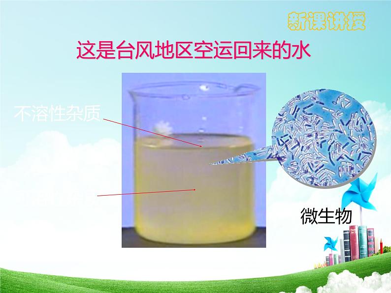 九年级化学上册第四单元自然界的水4.2水的净化课件新版新人教05