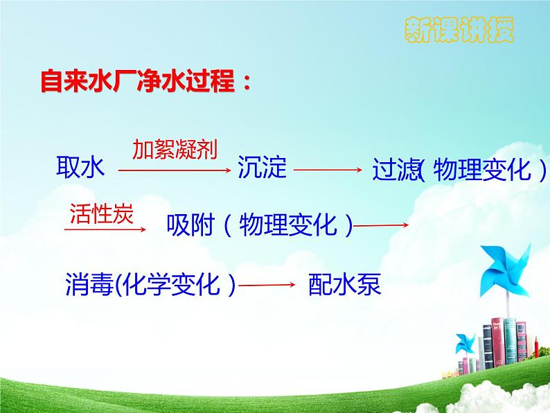 九年级化学上册第四单元自然界的水4.2水的净化课件新版新人教08