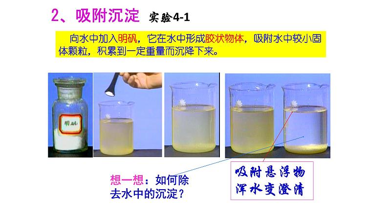 人教版九年级化学上册：第四单元 自然界中的水 课题2 水的净化  课件第6页