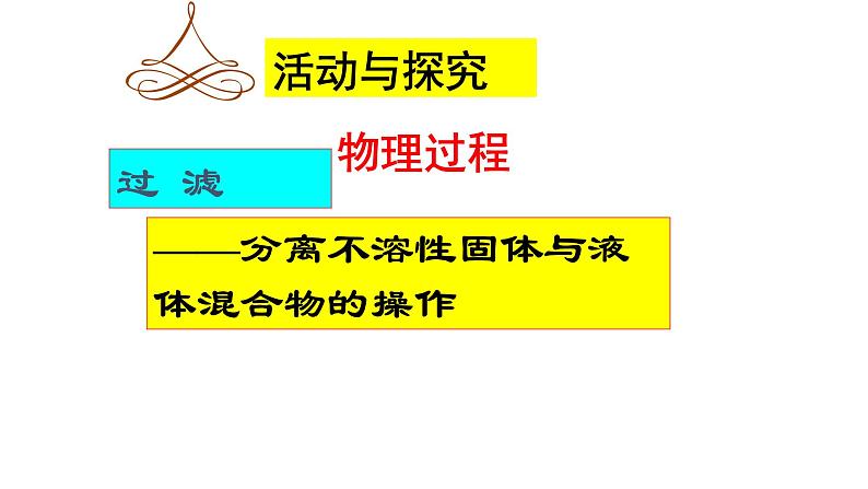 人教版九年级化学上册：第四单元 自然界中的水 课题2 水的净化  课件第7页