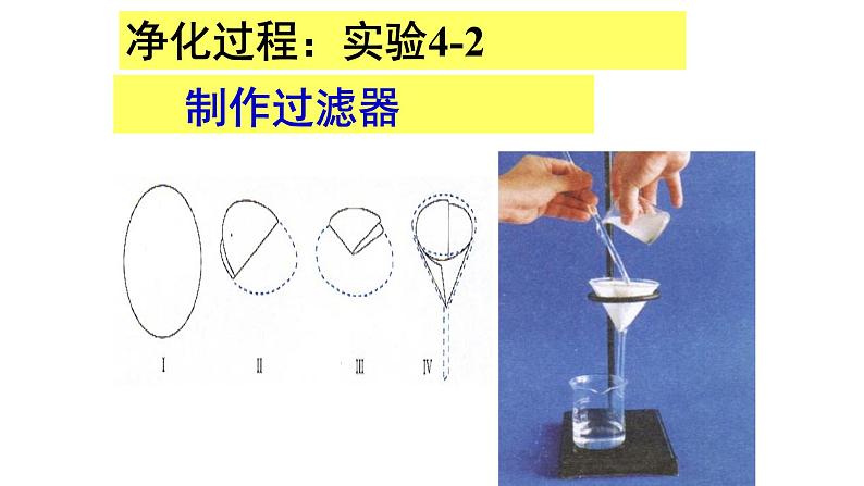 人教版九年级化学上册：第四单元 自然界中的水 课题2 水的净化  课件第8页