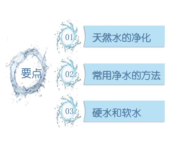 人教版九年级化学上册 第四单元课题2　水的净化 (共18张PPT)第2页