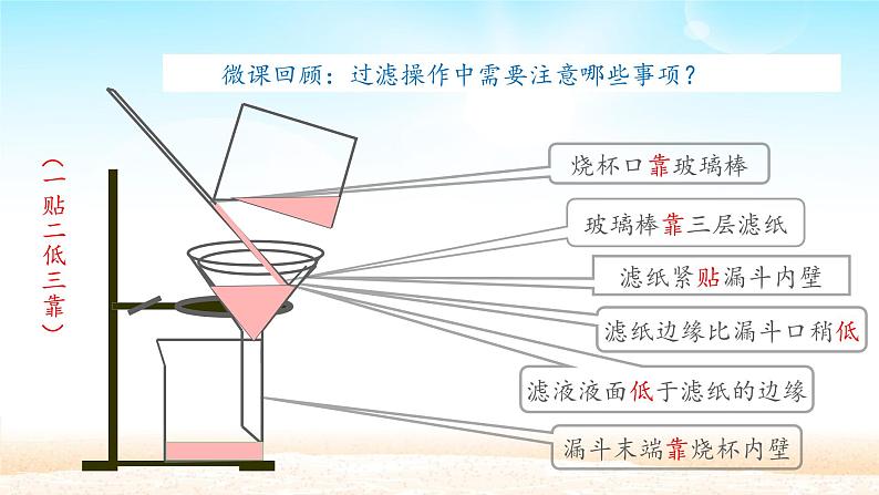 人教版九年级化学上册：第四单元 自然界中的水 课题2 水的净化第7页