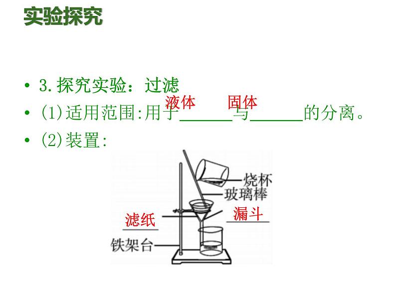 人教版九年级化学上册课件：第4单元 课题2水的净化第5页