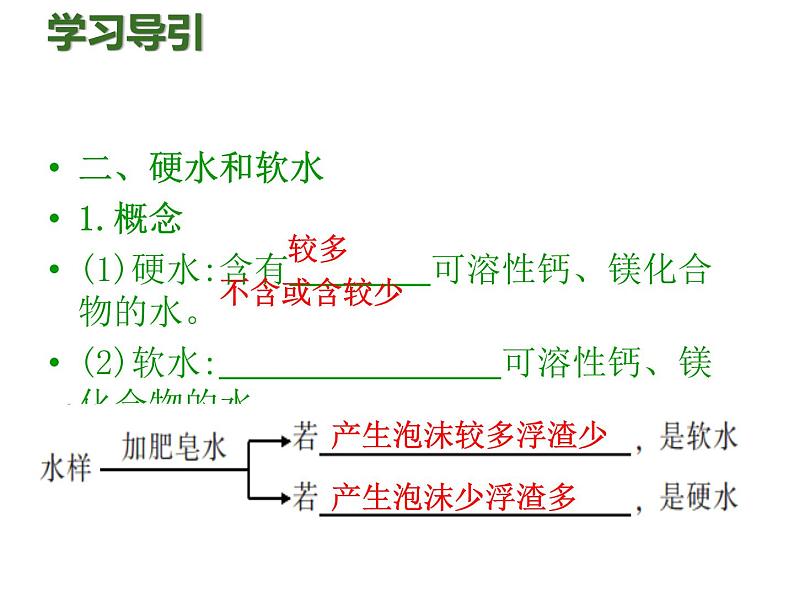 人教版九年级化学上册课件：第4单元 课题2水的净化第7页