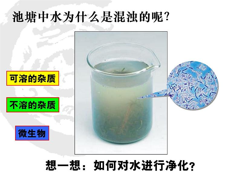 人教版九年级化学4.2.水的净化(上课)(共37张PPT)05