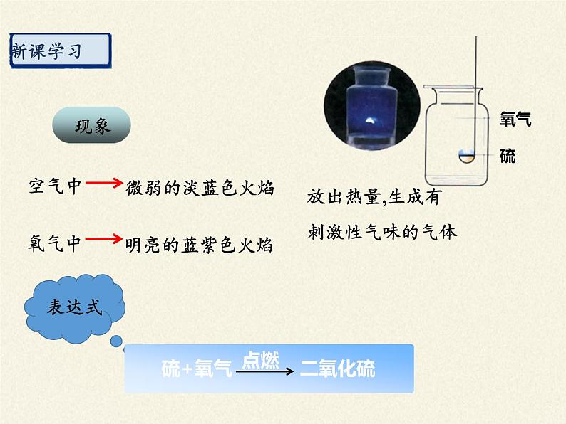 人教版九年级上册 化学 课件 2.2氧气07