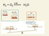 人教版九年级上册 化学 课件 5.2如何正确书写化学方程式