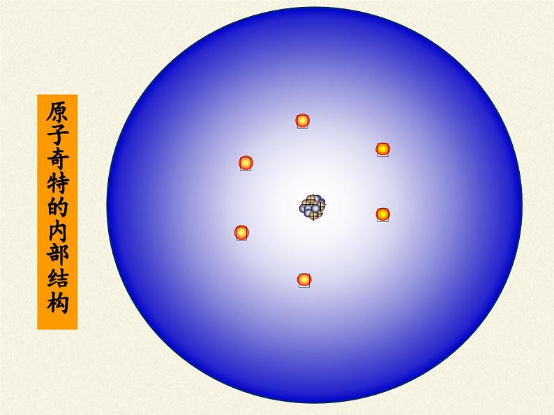 人教版九年级上册 化学 课件 3.2原子的结构05