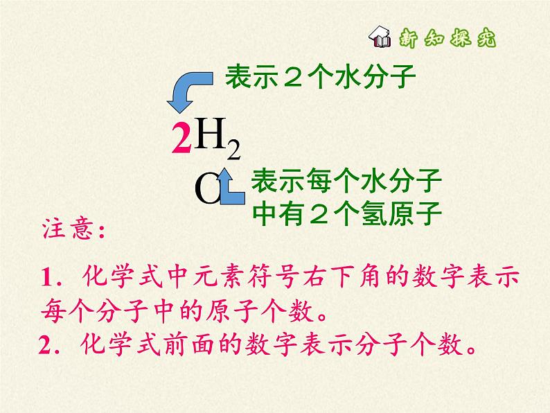 人教版九年级上册 化学 课件 4.4化学式与化合价08