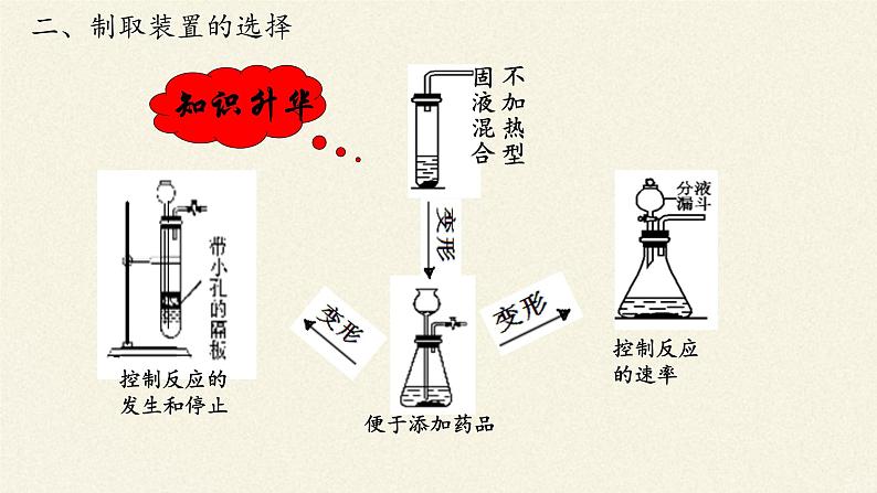 人教版九年级上册 化学 课件 7.2燃料的合理利用与开发06