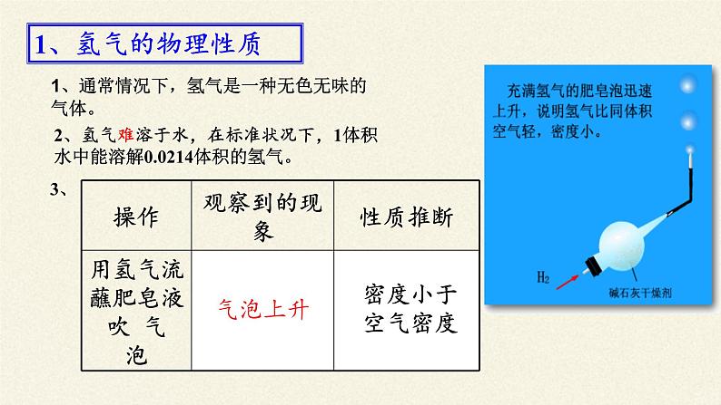 人教版九年级上册 化学 课件 7.2燃料的合理利用与开发08