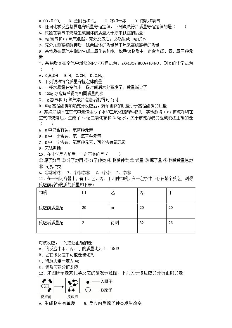 人教版九年级上册化学期末试题第2页