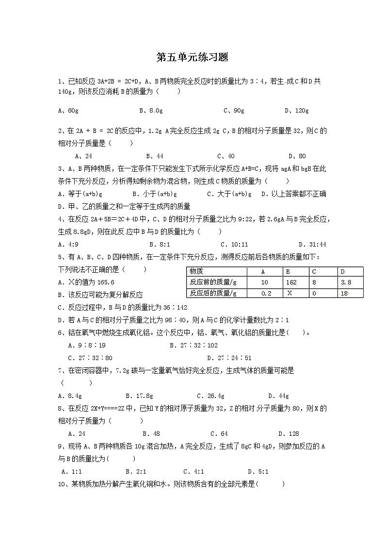 人教版九年级上册 第五单元化学方程式  单元练习题（无答案）01