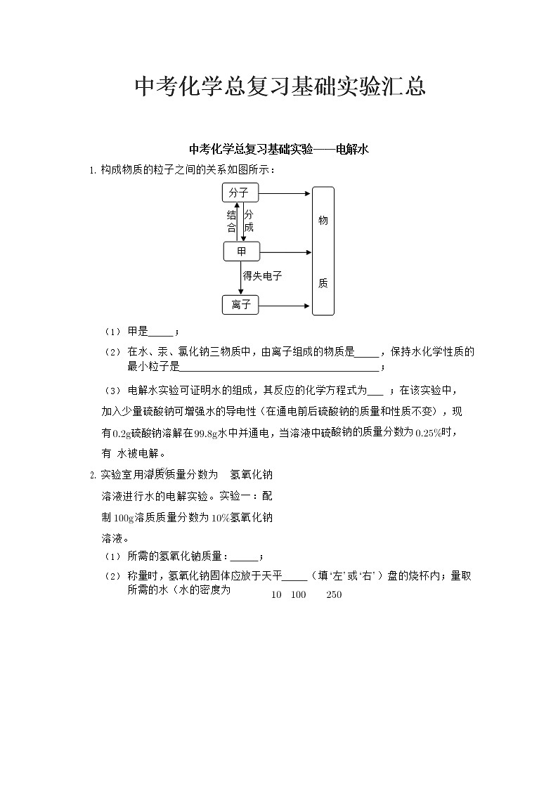 中考化学总复习基础实验汇总 试卷01