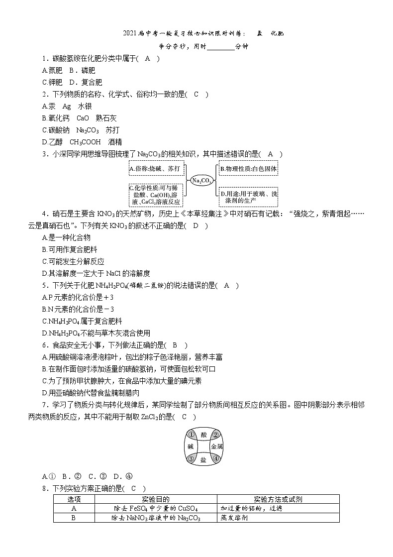 2021届中考一轮复习核心知识限时训练：　盐　化肥01