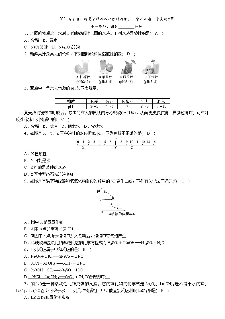 2021届中考一轮复习核心知识限时训练：　中和反应、溶液的pH01