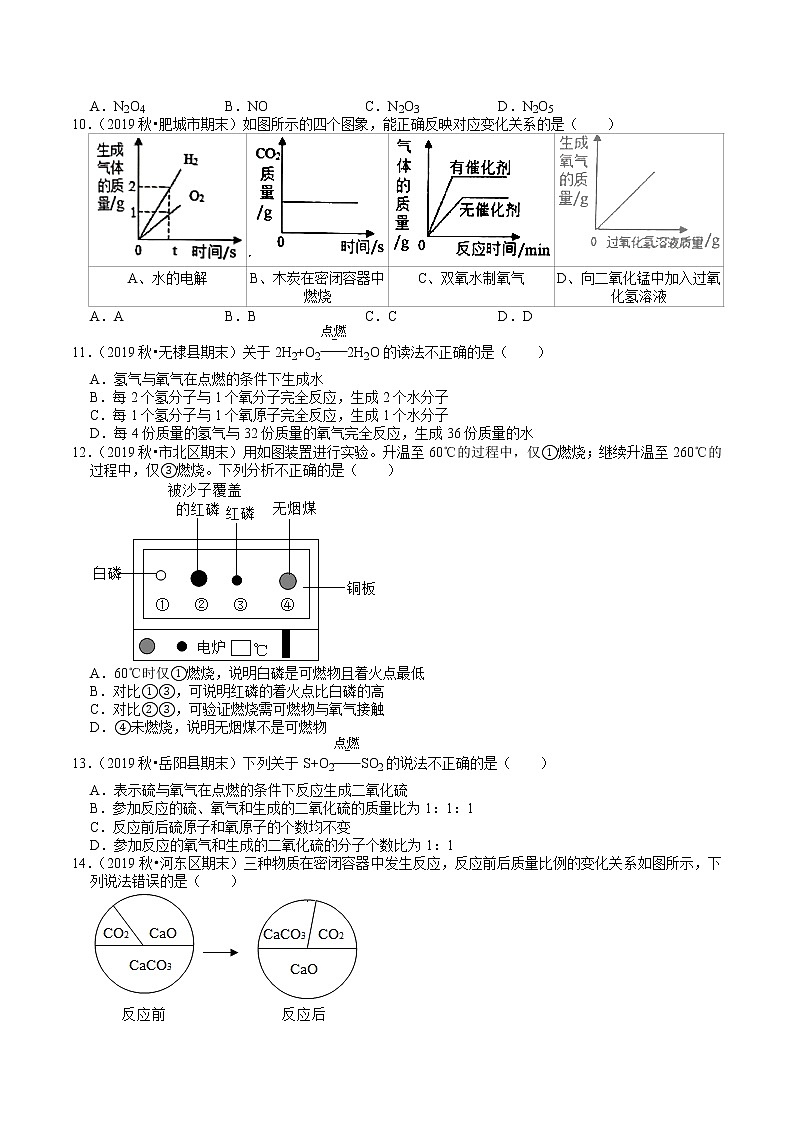 2019--2020学年九年级上化学（鲁教版）期末考试《定量研究化学反应》试题精选02