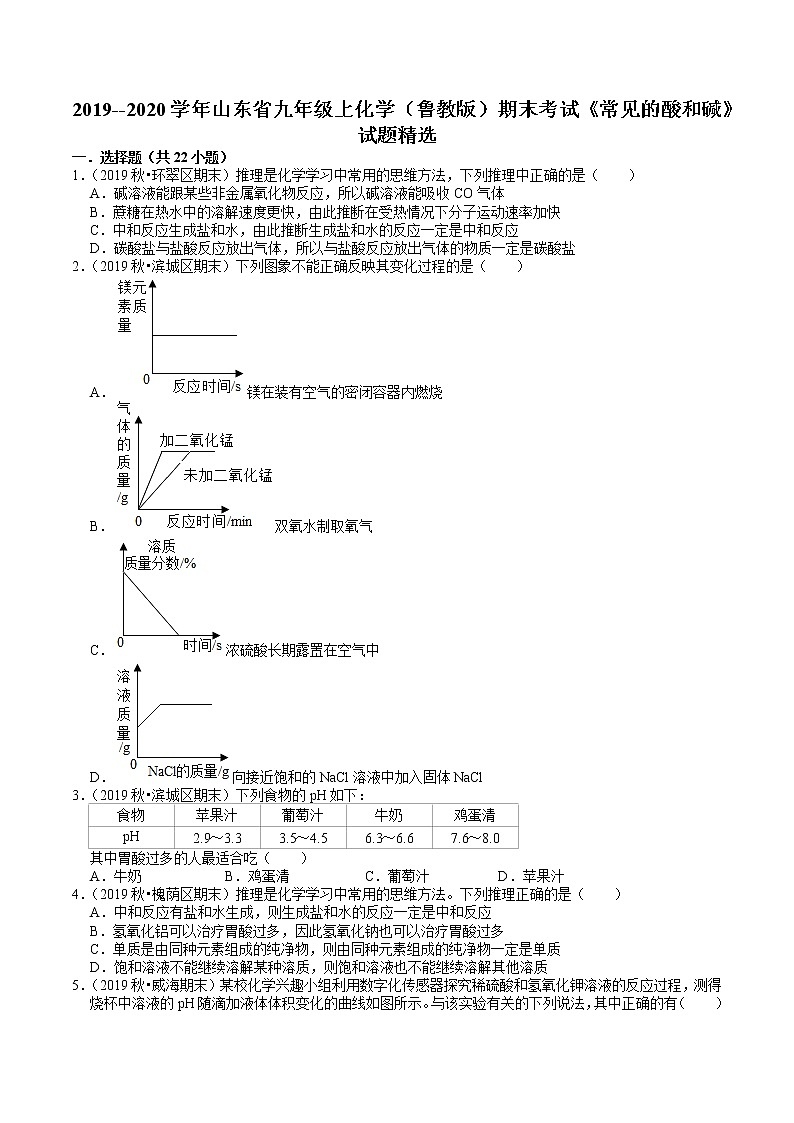 2019--2020学年九年级上化学（鲁教版）期末考试《常见的酸和碱》试题精选01
