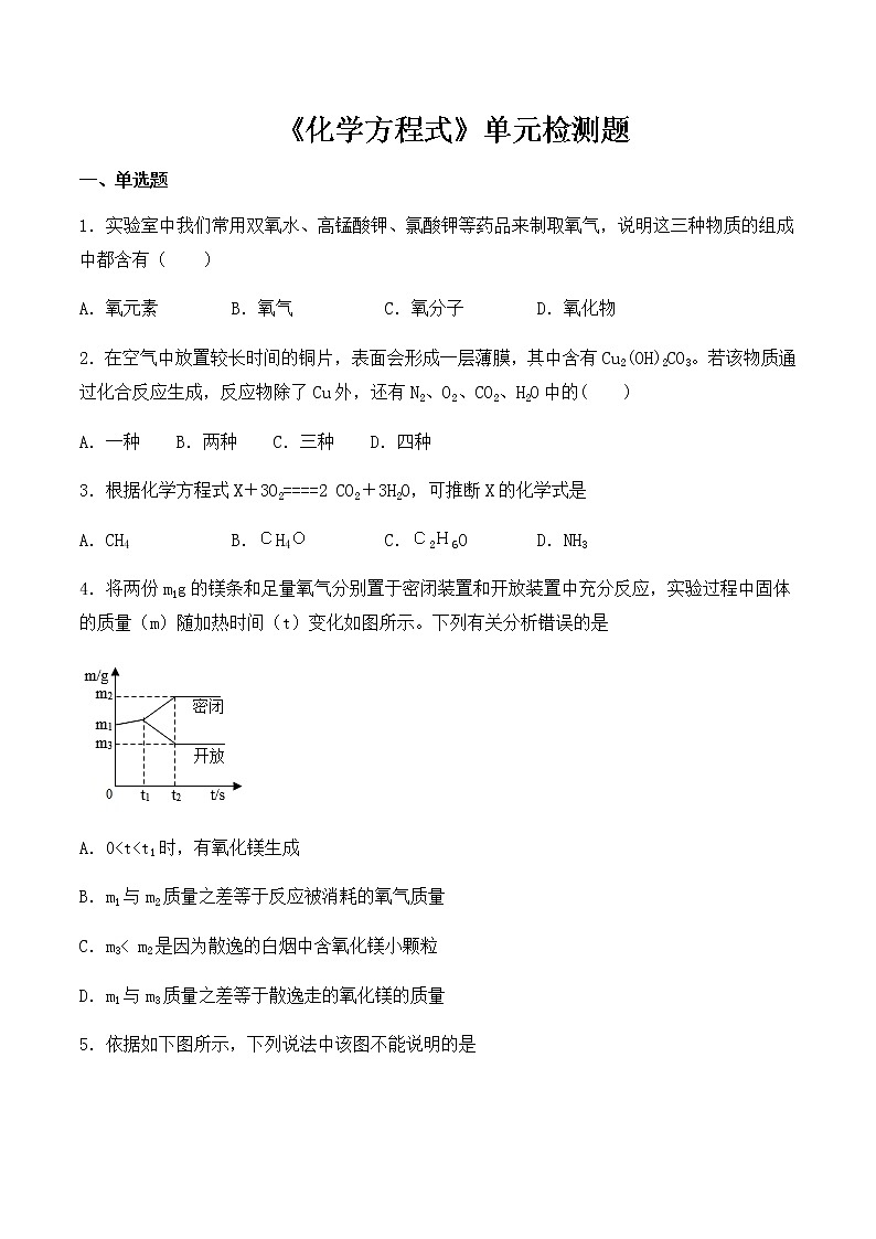 人教版初中化学九年级上册第五单元《化学方程式》单元检测题（含答案）01