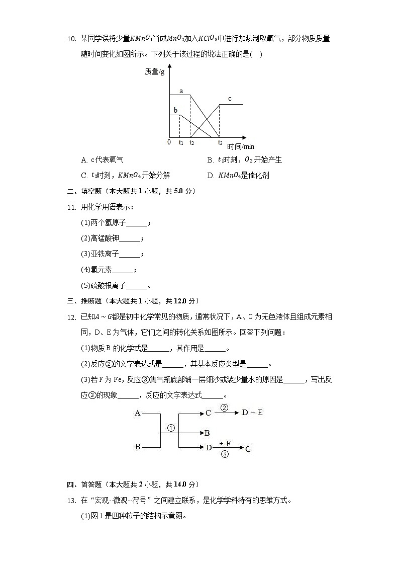 2020-2021学年福建省福州市七校联考九年级（上）期中考化学试卷03