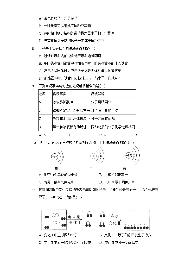 2020-2021学年安徽省合肥市高新区四校九年级（上）期中化学试卷02