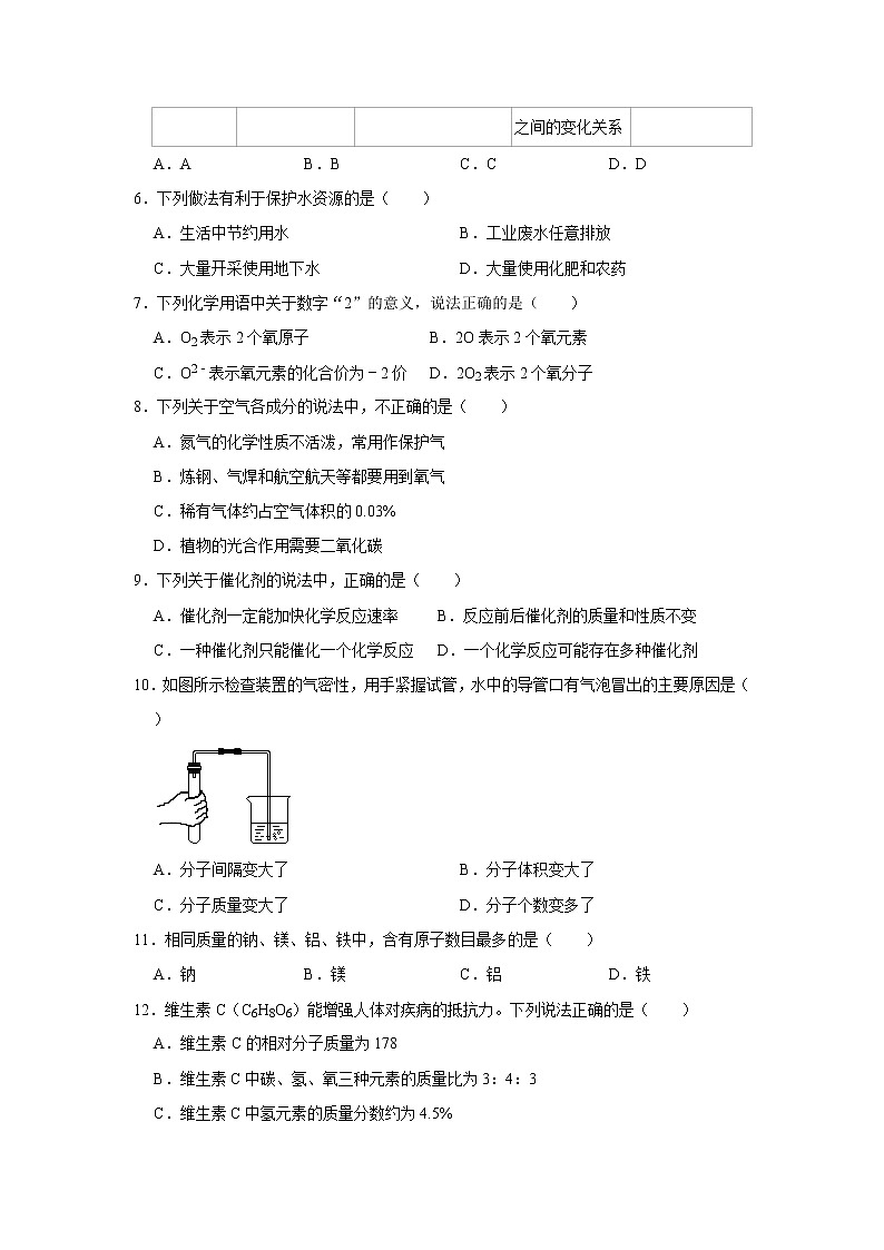 2020-2021学年江苏省南京市秦淮区九年级（上）期中化学试卷(解析版)02