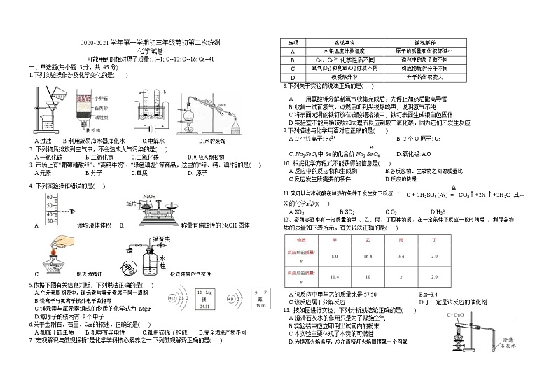 广东省东莞市莞初2020-2021学年第一学期第二次统测化学测试卷01