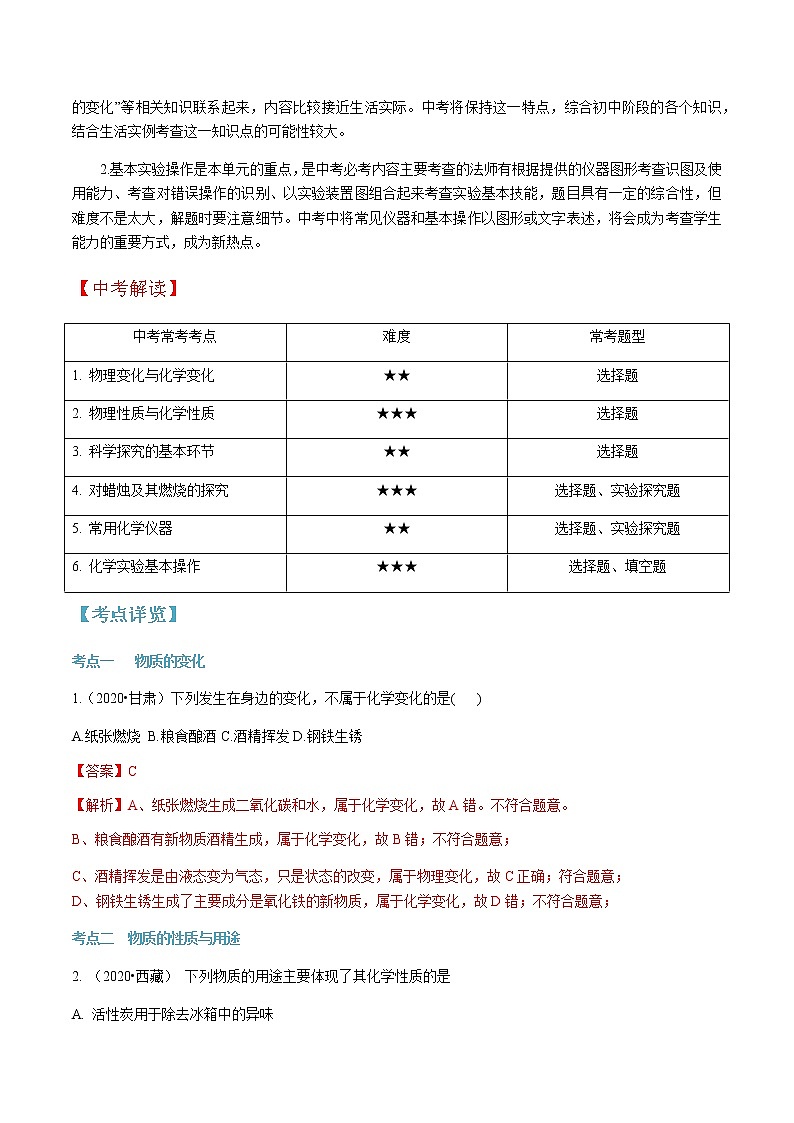 第一单元 走进化学世界-2020-2021学年九年级化学上册单元知识及考点全解读（人教版）（解析版） 试卷02