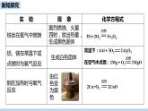 人教九（下）第8单元 课题2 金属的化学性质（第一课时）ppt课件