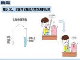 人教九（下）第8单元 课题2 金属的化学性质（第二课时）ppt课件