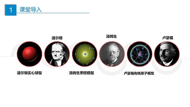 第三单元 课题02 原子的结构-九年级化学同步教学课件（人教版）第3页