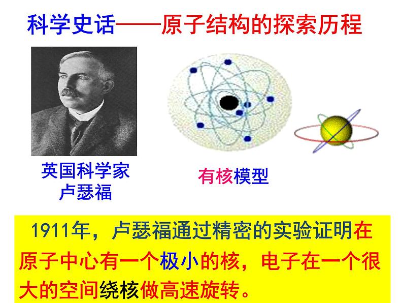 九年级化学上册 第三单元 课题2原子的结构第6页