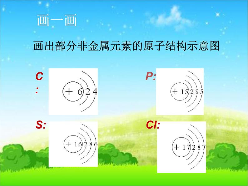 人教版化学九年级上：3.2原子的结构课件(共14张PPT)03