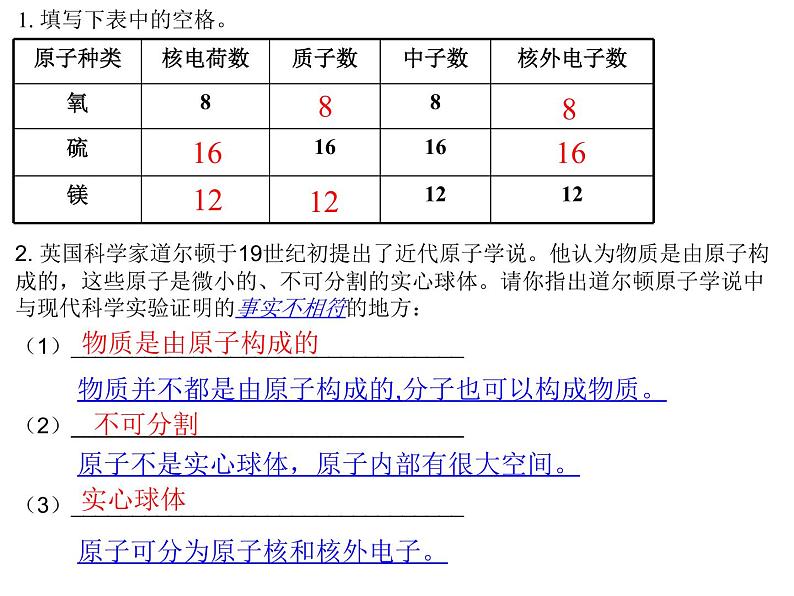 人教版2019年九年级上学期 第三单元 课题2 原子的结构第5页