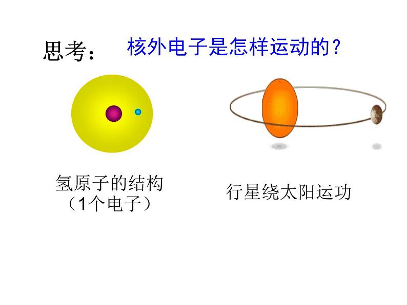 人教版2019年九年级上学期 第三单元 课题2 原子的结构第7页