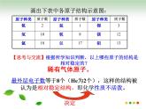 人教版九年级化学3-2原子的结构2 课件