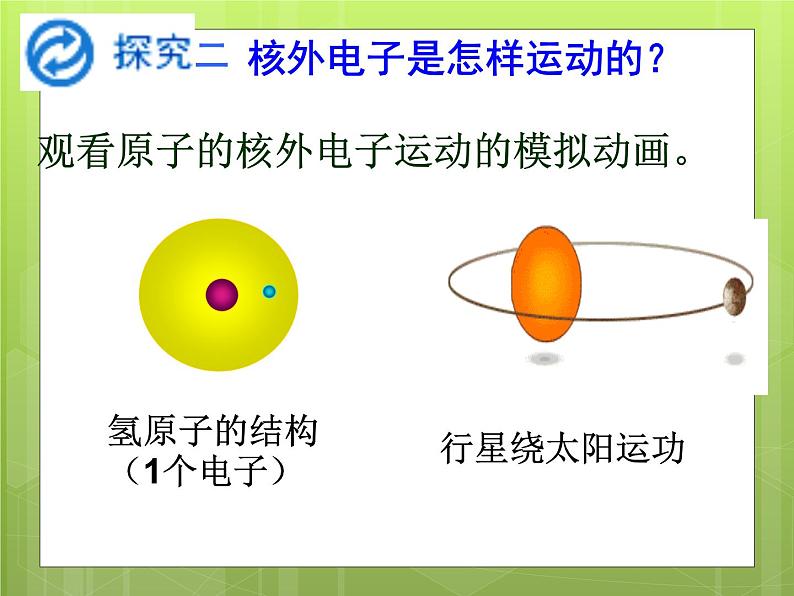 人教版九年级化学课件3.2原子的结构 (共49张PPT)08