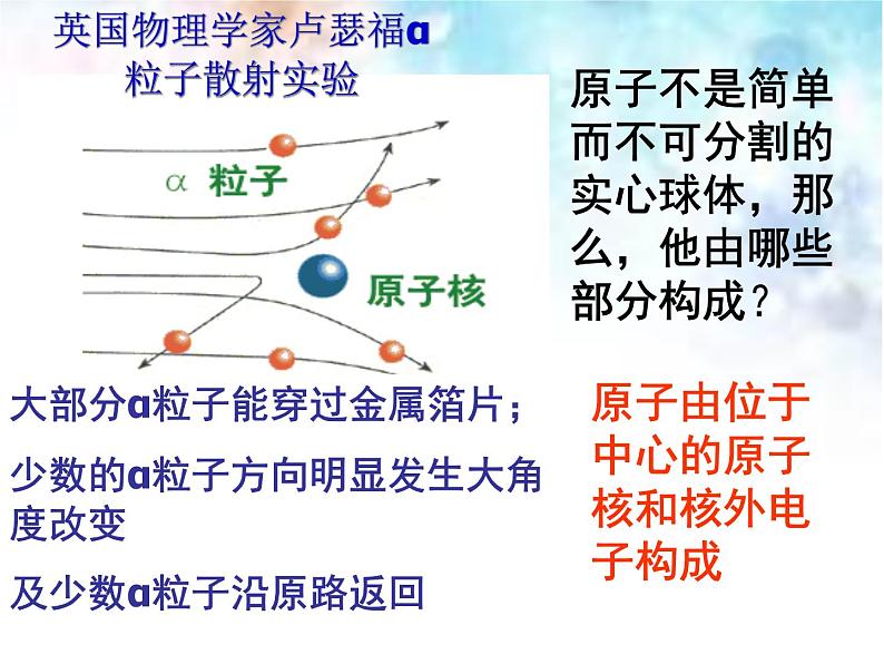 人教版九年级化学第3单元课题2原子的结构第4页