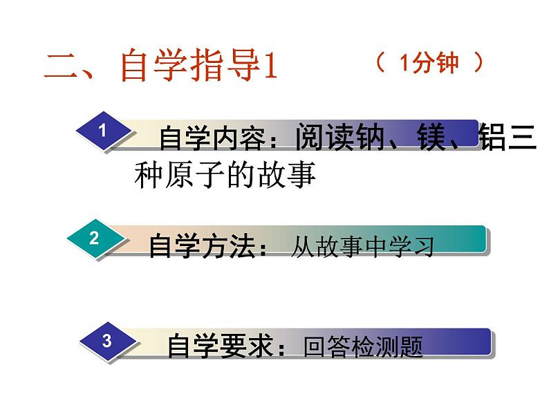 人教版九年级化学上册3.2原子的结构课件 （共26张PPT)03