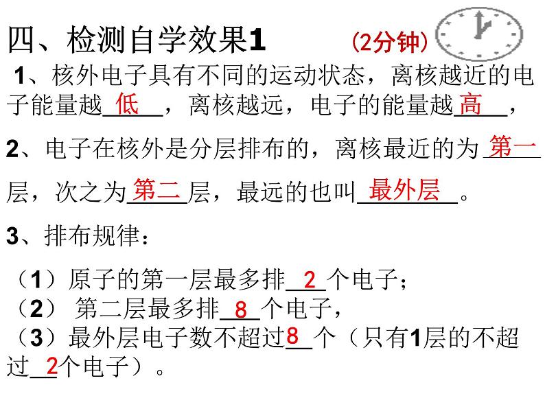 人教版九年级化学上册3.2原子的结构课件 (共26张PPT)06