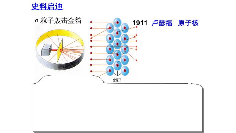 人教版九年级化学上册：第三单元 物质构成的奥秘 课题2 原子的结构  课件08