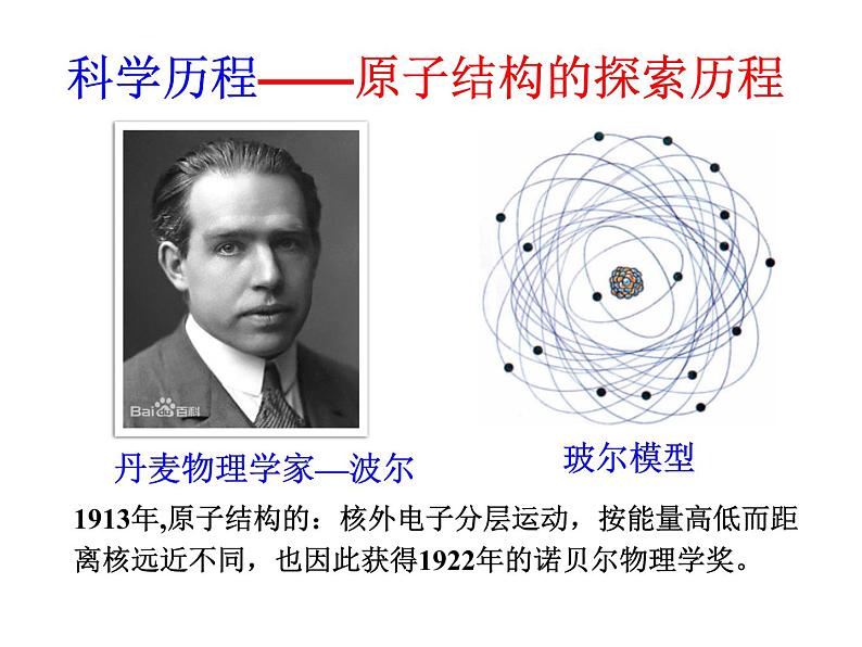 人教版九年级化学上册3.2原子的结构课件(共25张PPT)08