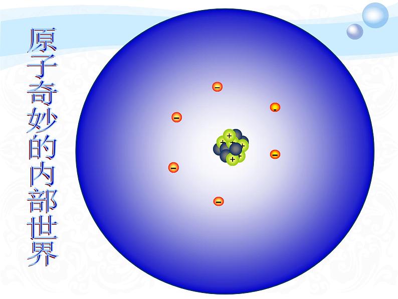 人教版九年级化学上册3.2《原子的构成》课件23张(共23张PPT)第3页