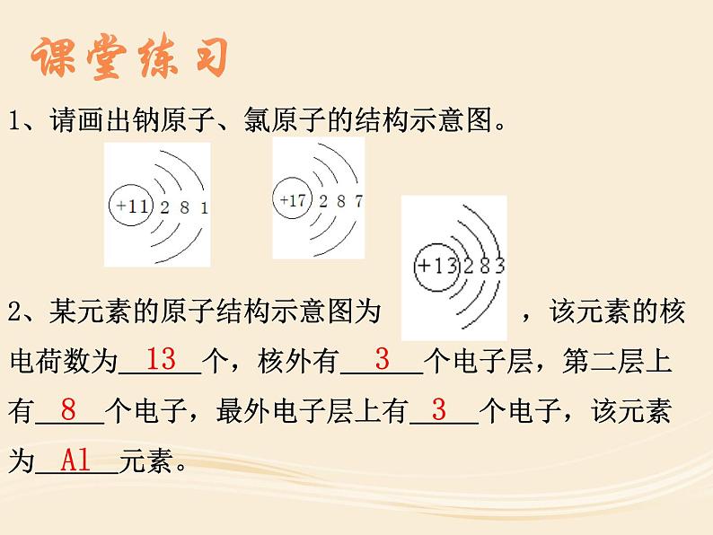 人教版九年级化学 第三单元物质构成的奥秘 课题2原子的结构课件第5页