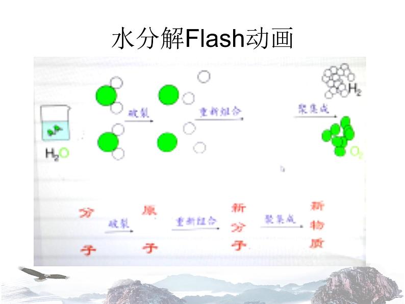 人教版九年级化学第三单元 课题2 原子的结构 (第一课时）课件第2页