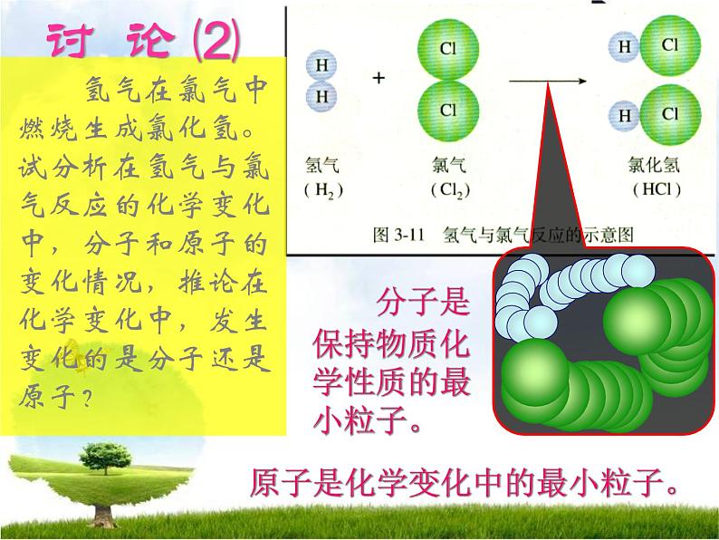 人教版九年级化学课件3.2原子的结构 (共44张PPT)03