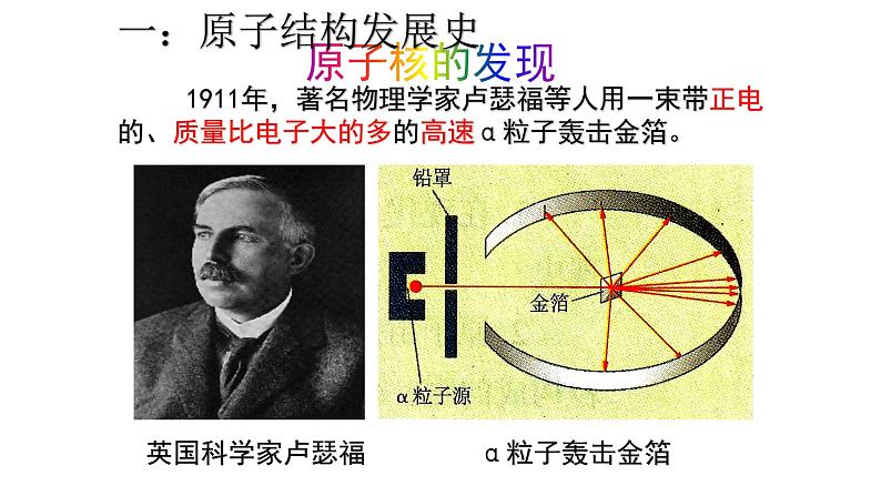 人教版九年级化学上册：第三单元 物质构成的奥秘 课题2 原子的结构  课件 (2)06